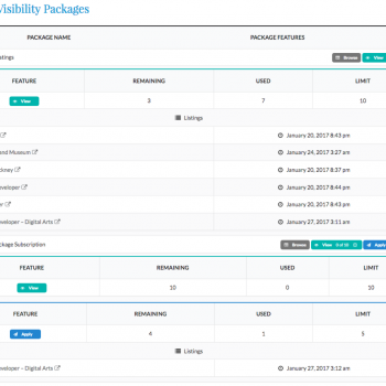 User Package List Table My Account Page